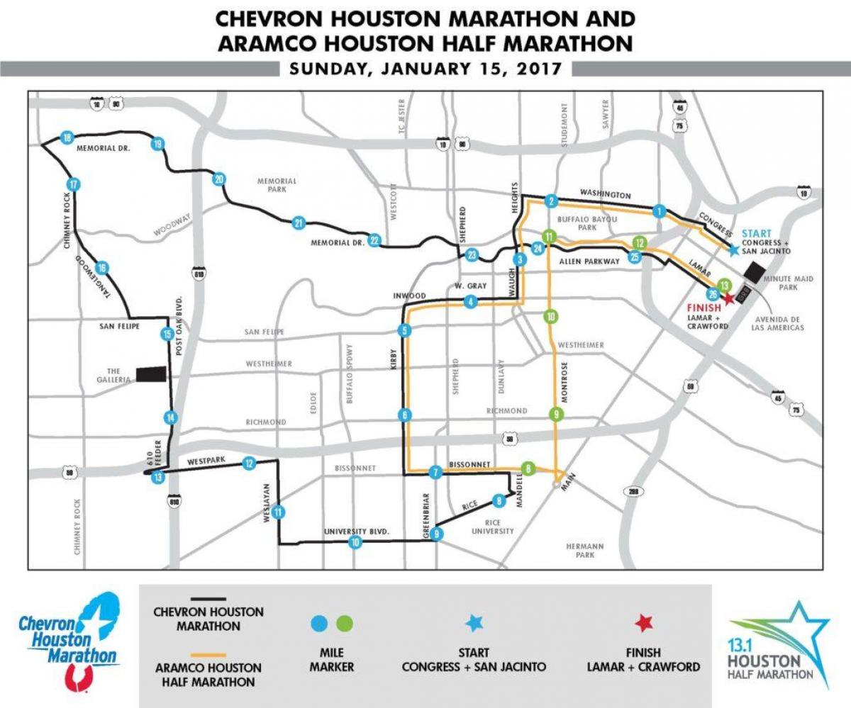 χάρτης της Houston marathon